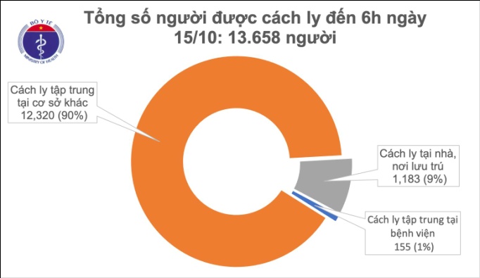 COVID_19__Ngan_chan_dich_xam_nhap_la_rat_quan_trong_tai_thoi_diem_nay