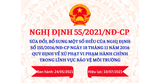 tu-1072021-ap-dung-mot-so-quy-dinh-moi-lien-quan-den-xu-phat-vi-pham-trong-linh-vuc-bao-ve-moi-truong